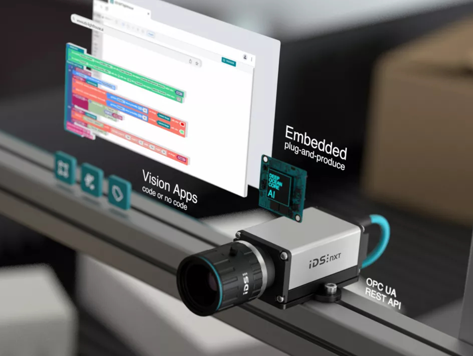 智能工业相机 Cam-500